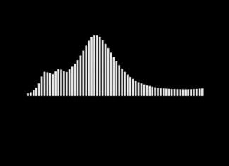 The Gods of the Copybook Headings