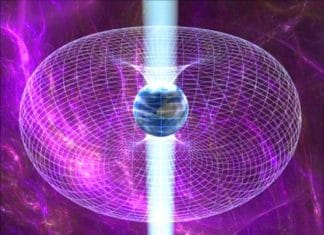 Dimensions Explained Dimensions Explained